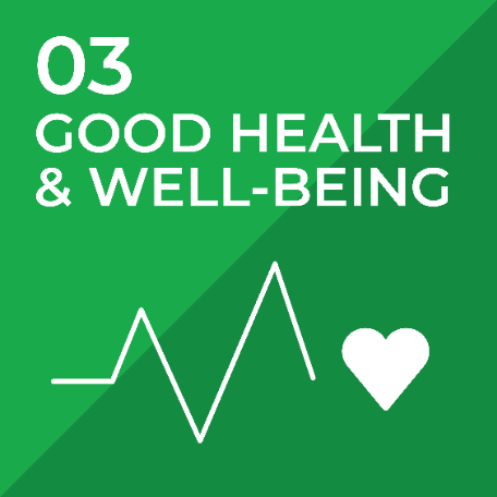 Good Health and Well-being