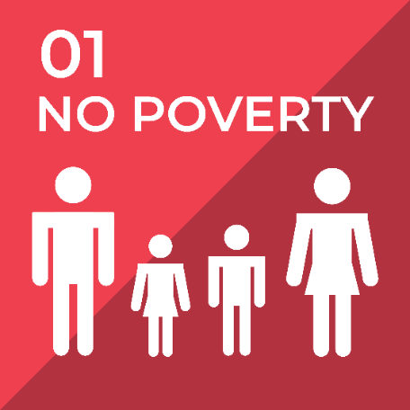 No Poverty